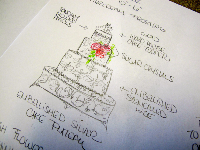 rosies_creative_cakes-2-2